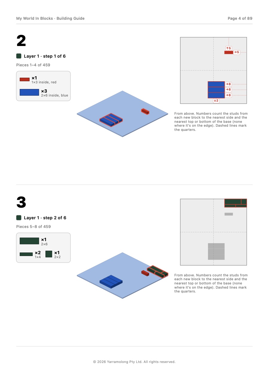Steps 2 and 3: the first bricks of layer 1, outlined in red